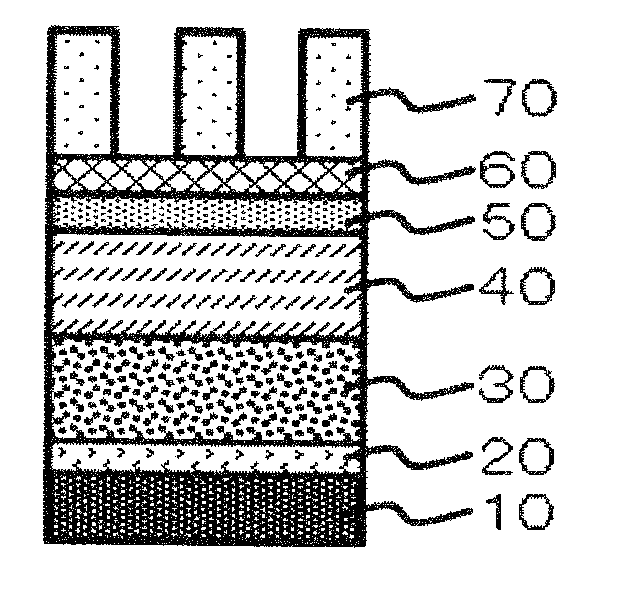 Method for manufacturing semiconductor device, and method for processing etching-target film