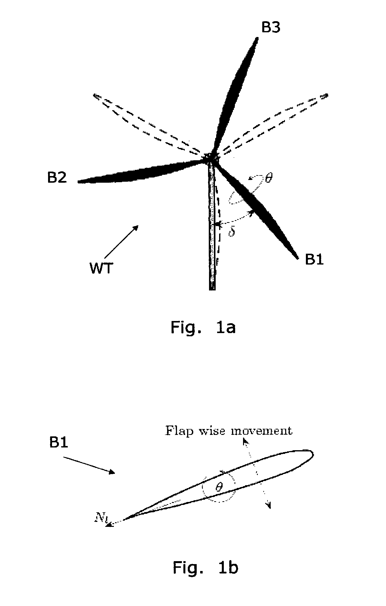 Diagnosis of pitch and load defects