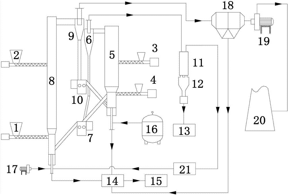 A self-balanced oil production system and method for large seaweed biomass dry distillation energy