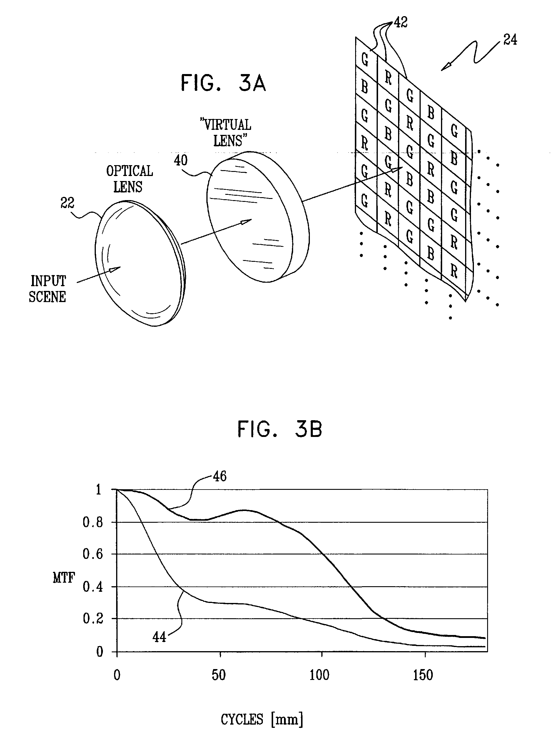 Combined design of optical and image processing elements