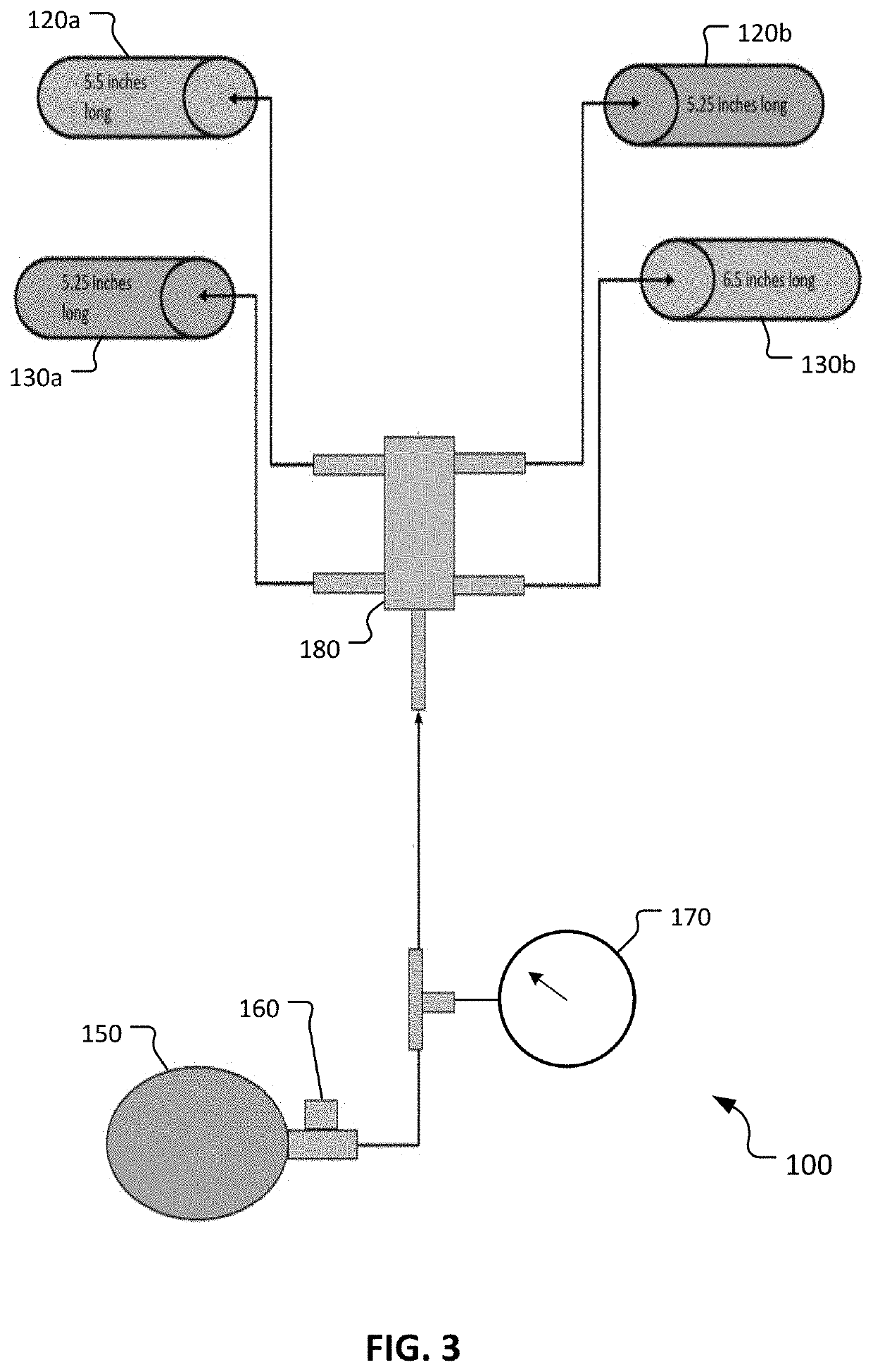 Physical obstruction of scalp arterial circulation to prevent chemotherapy associated alopecia