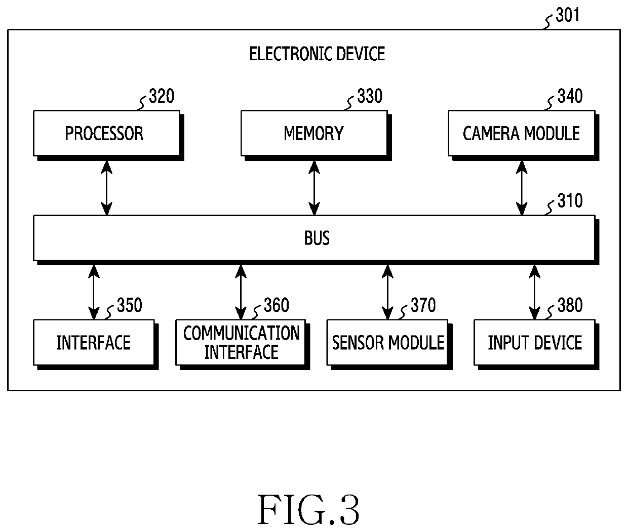Electronic device for playing video based on movement information and operating method thereof