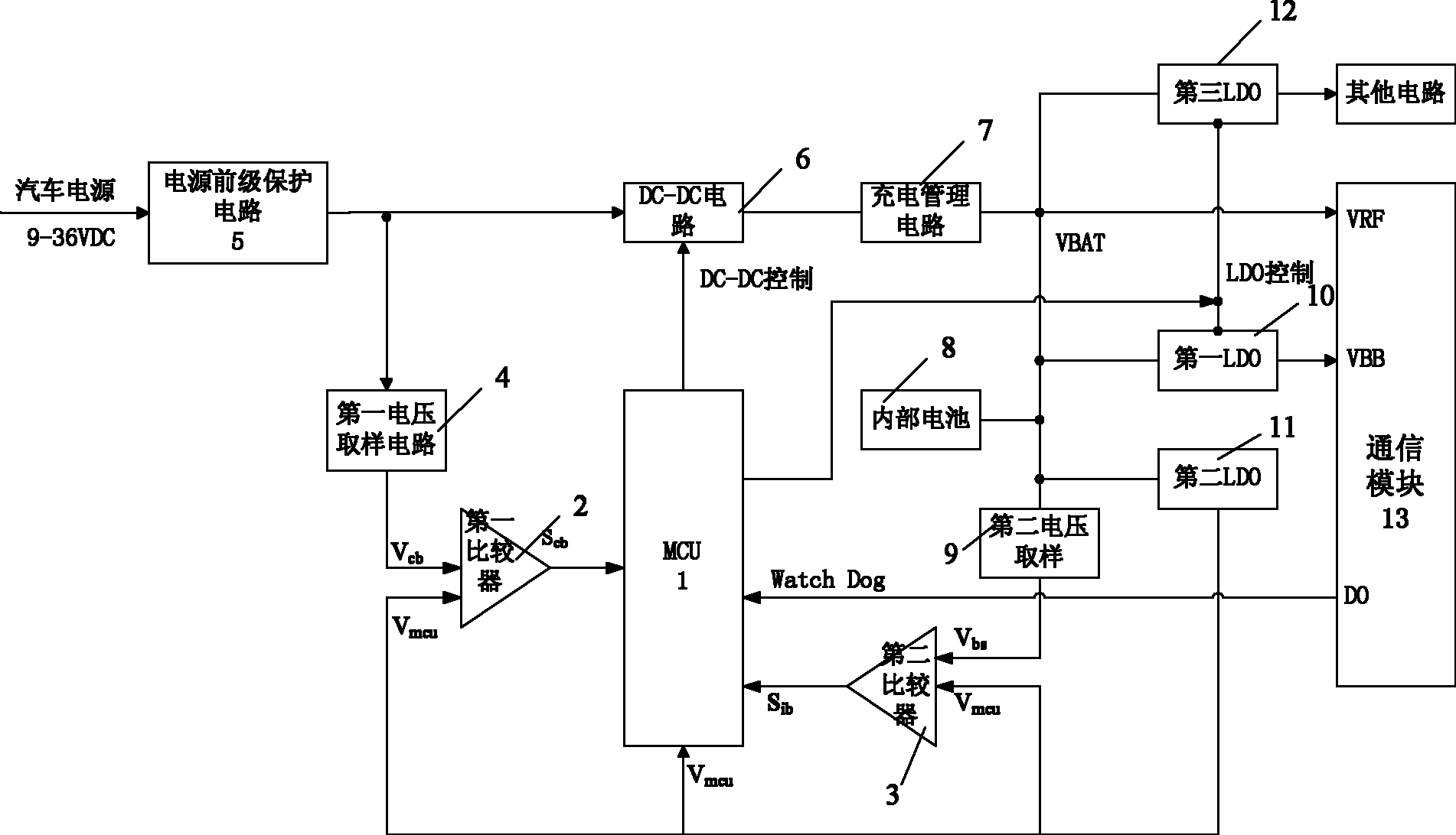 Method and device for power management and deadlock protective control of vehicle-mounted positioning and tracking equipment