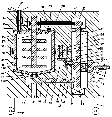 Concrete device