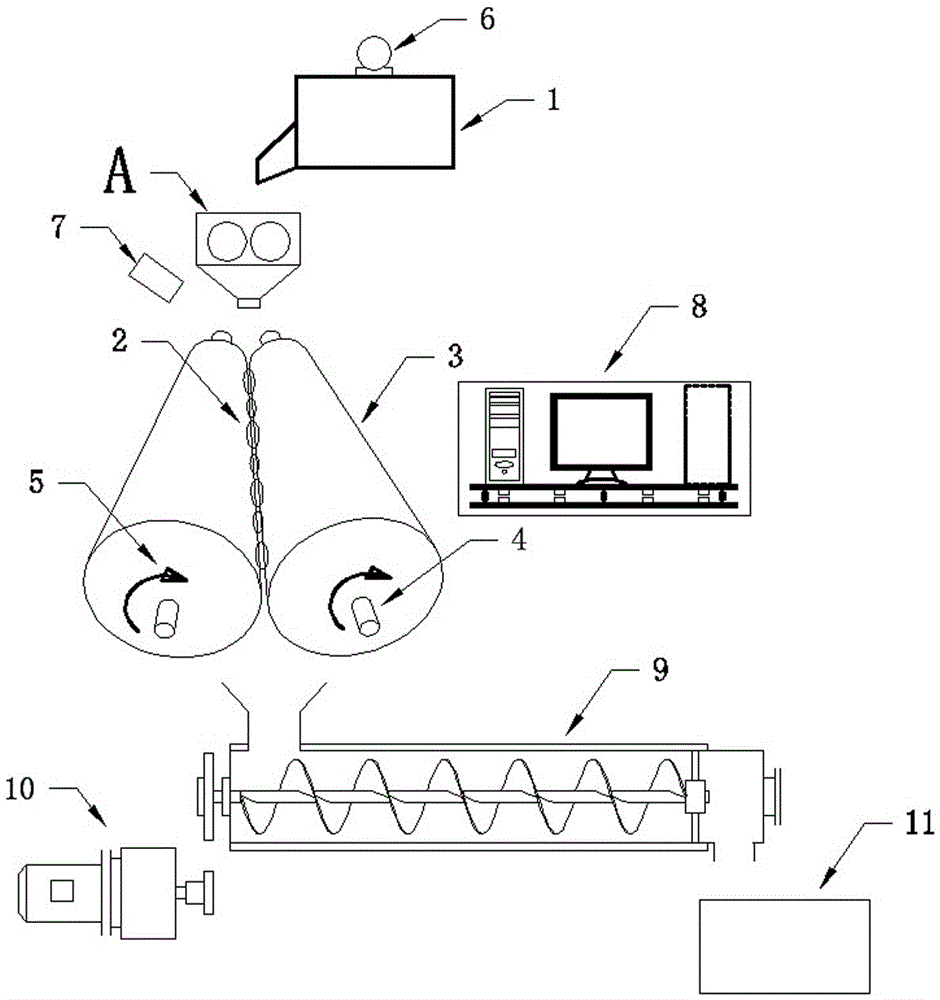 Screw conveying taper drum type walnut husk removal and packaging machine adopting computer for monitoring feeding