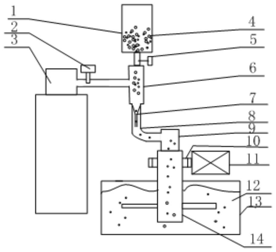 A kind of high thermal conductivity and high strength particle reinforced cast aluminum alloy and its preparation method