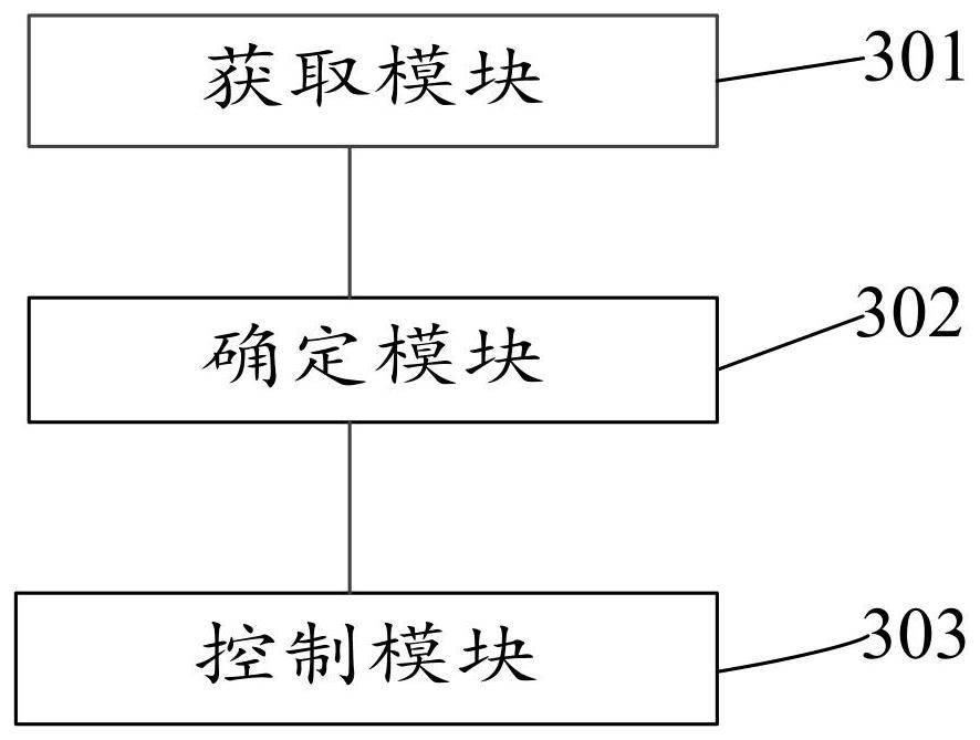 Silicon carbide charging pile internal temperature control method, system, device and application