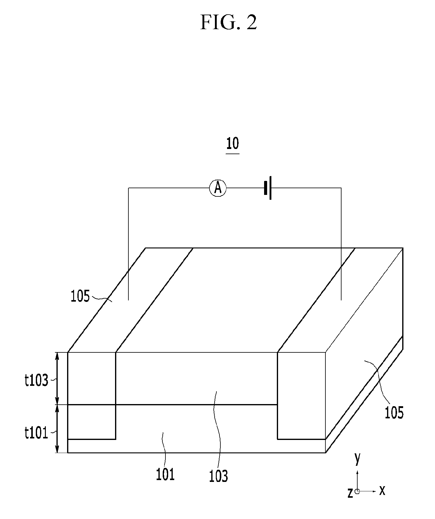 Magnetic field controlled reconfigurable semiconductor logic device and method for controlling the same