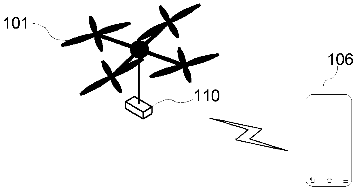 Panoramic photographing method for unmanned aerial vehicle and unmanned aerial vehicle using the same