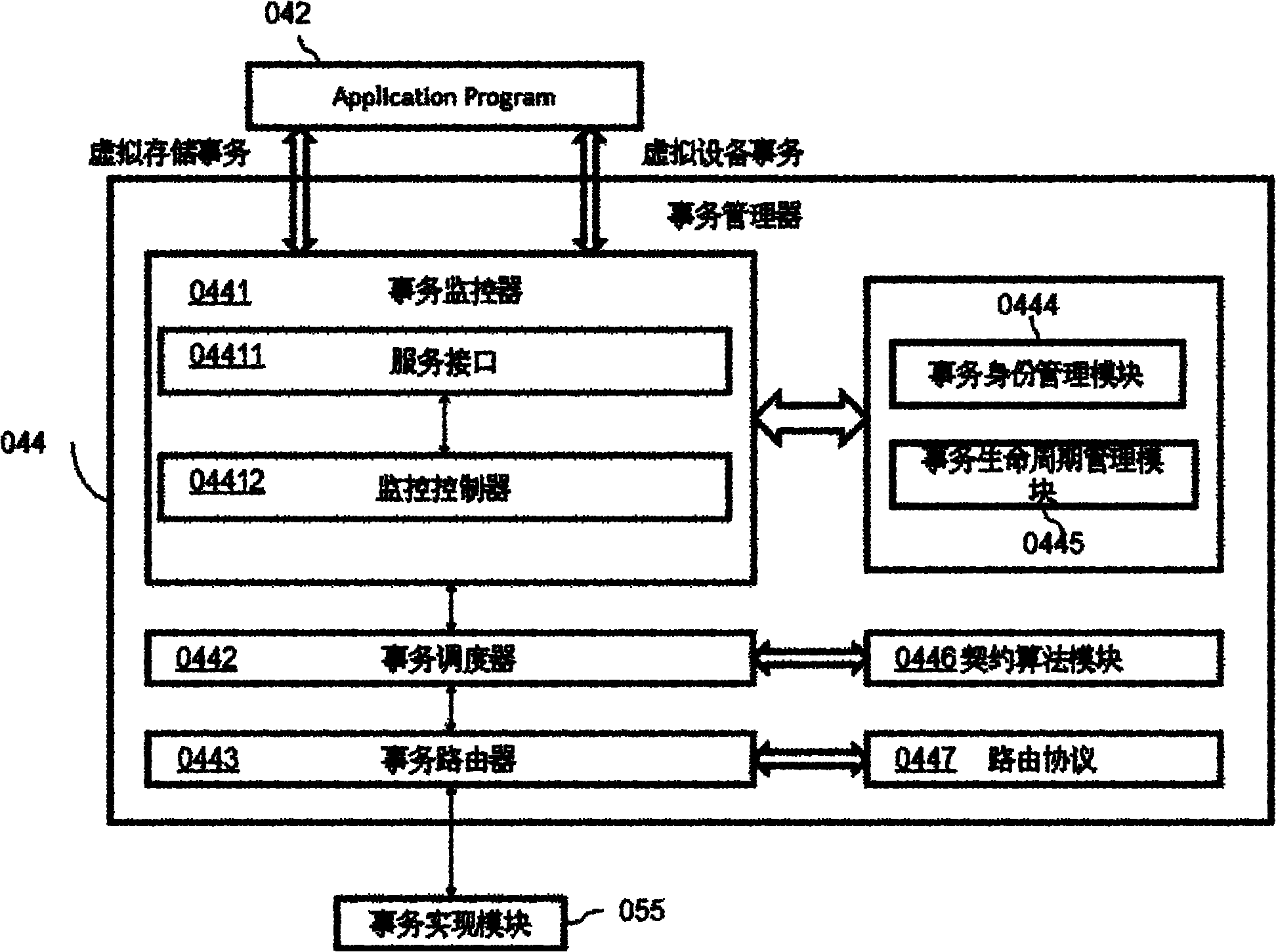 System for managing resources in virtual environment and implementation method thereof