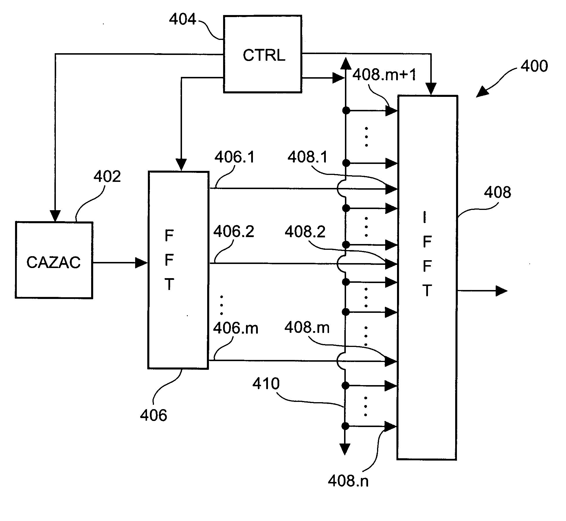 Novel pilot sequences and structures with low peak-to-average power ratio