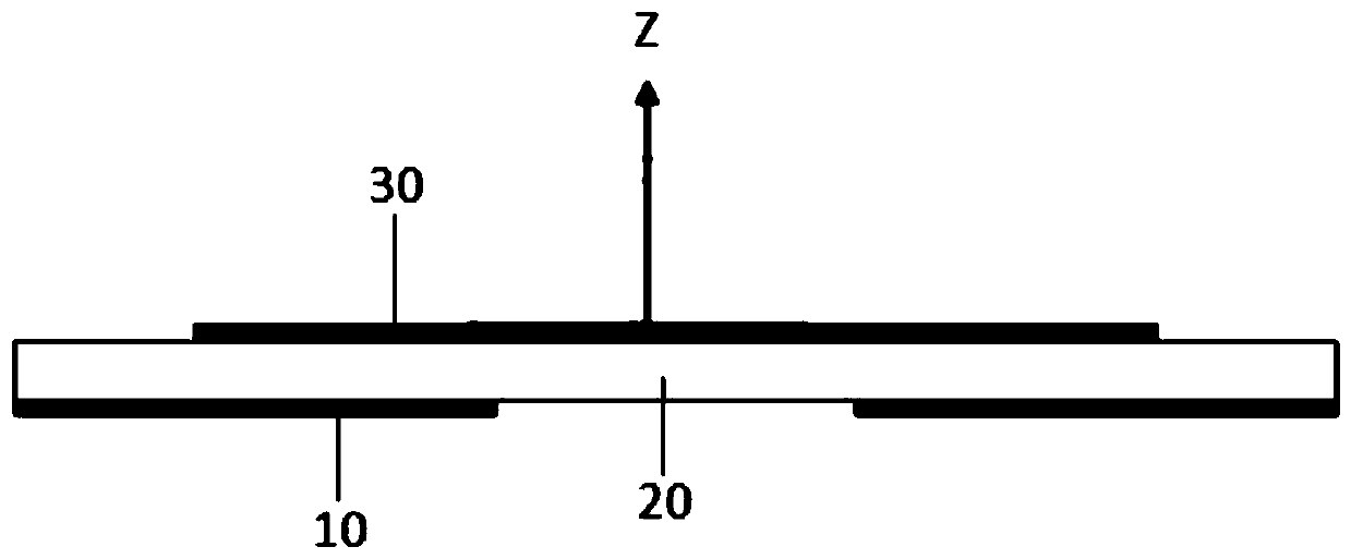 Artificial dielectric surface based on tight-coupling double-sided patch structure