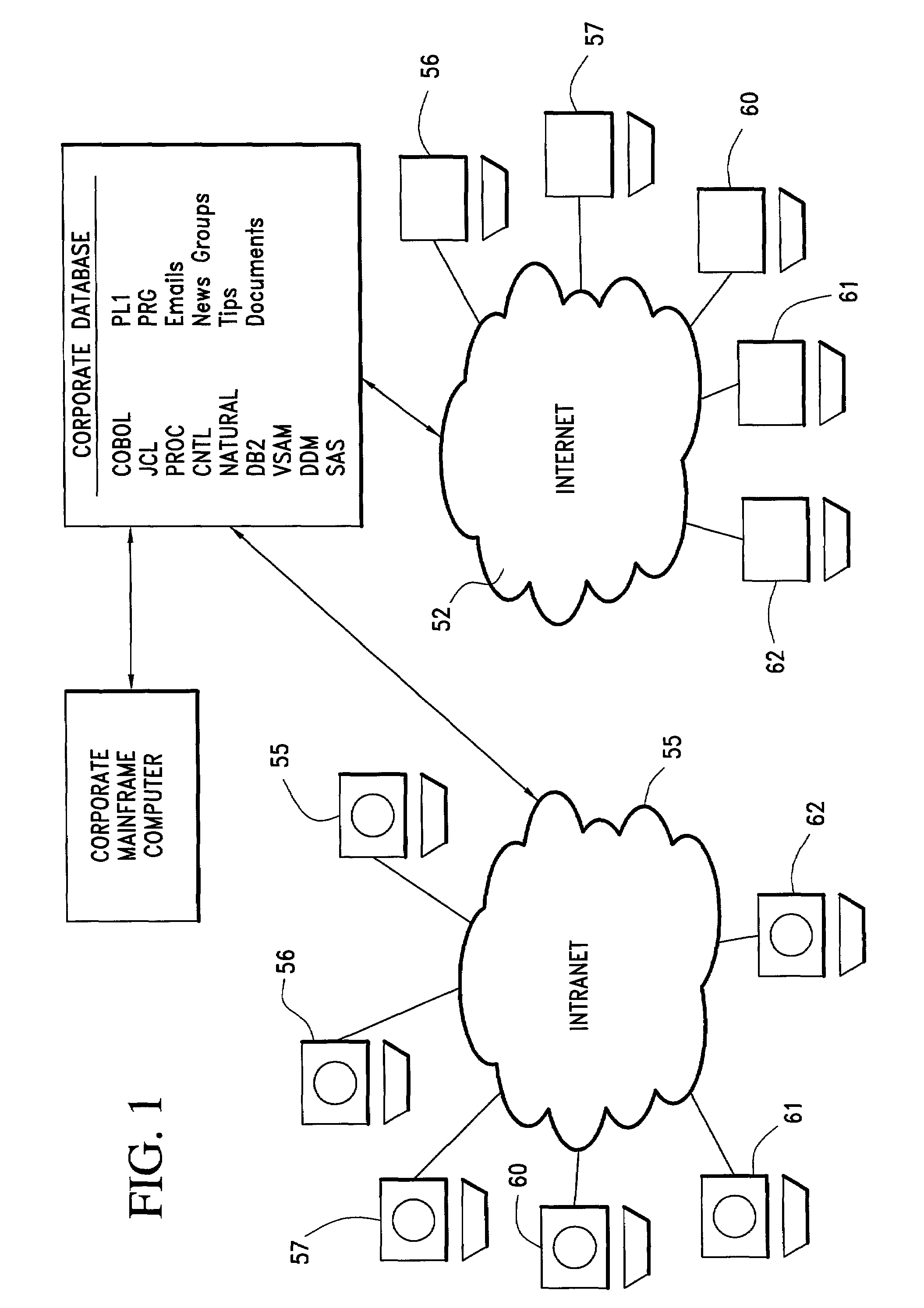 Method and apparatus for searching multiple data element type files