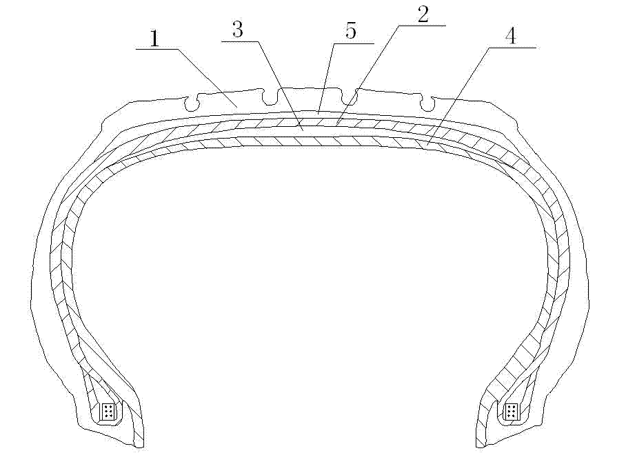 Anti-puncturing tyre and preparation method thereof