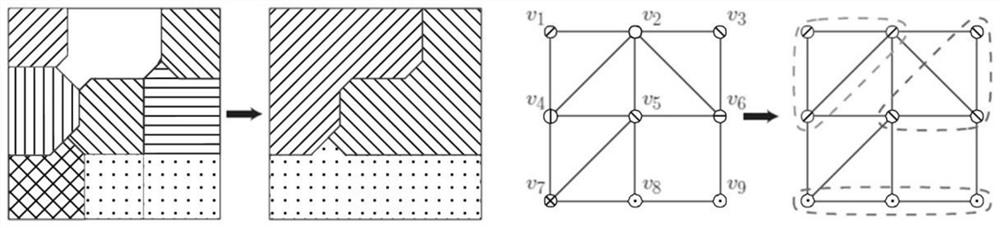 A Merging Method of Patterns Preserving the Outline Features of Structured Objects