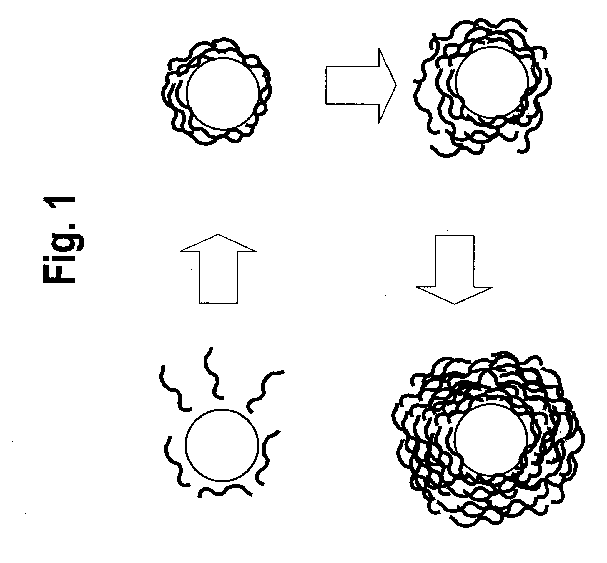 Nanoparticle based inks and methods of making the same