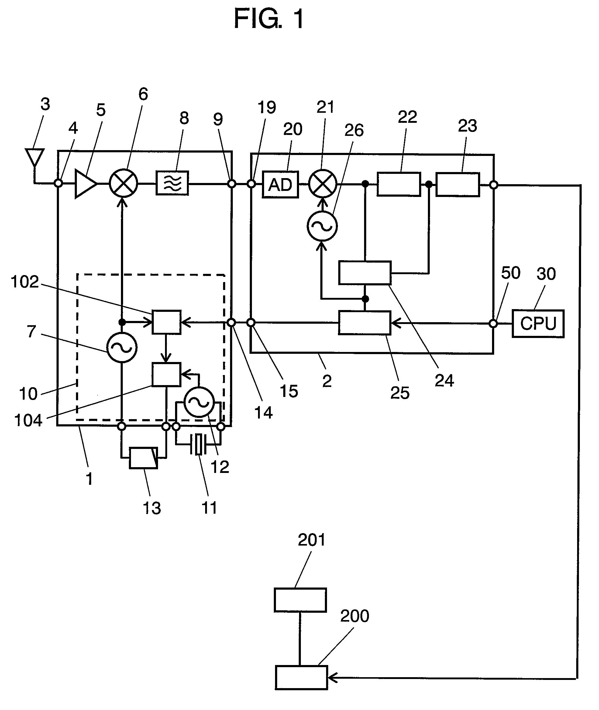 Receiver and electronic apparatus