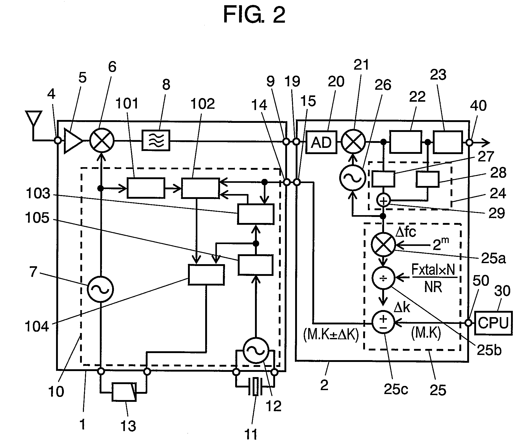 Receiver and electronic apparatus
