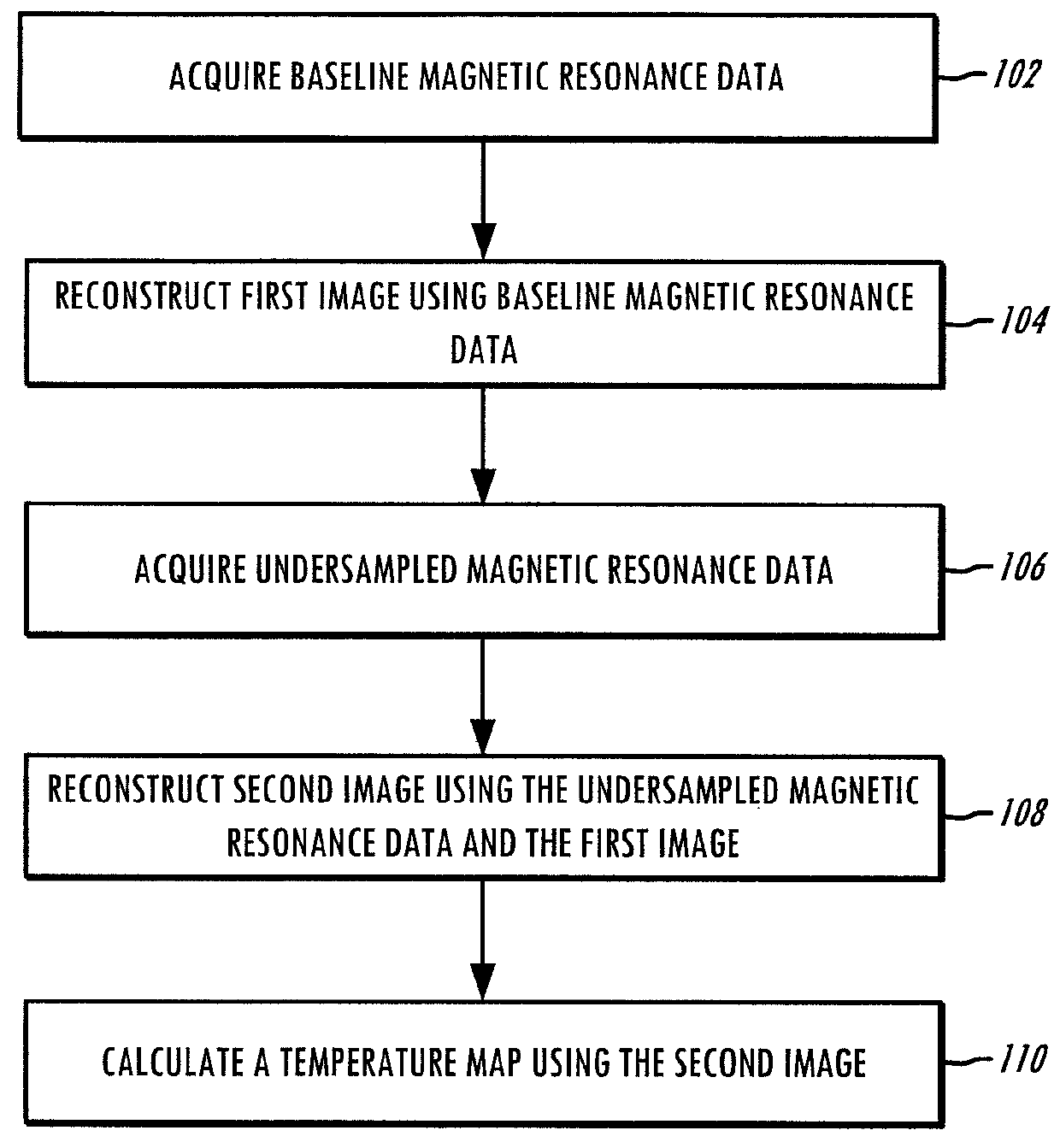 Accelerated MR thermometry mapping involving an image ratio constrained reconstruction