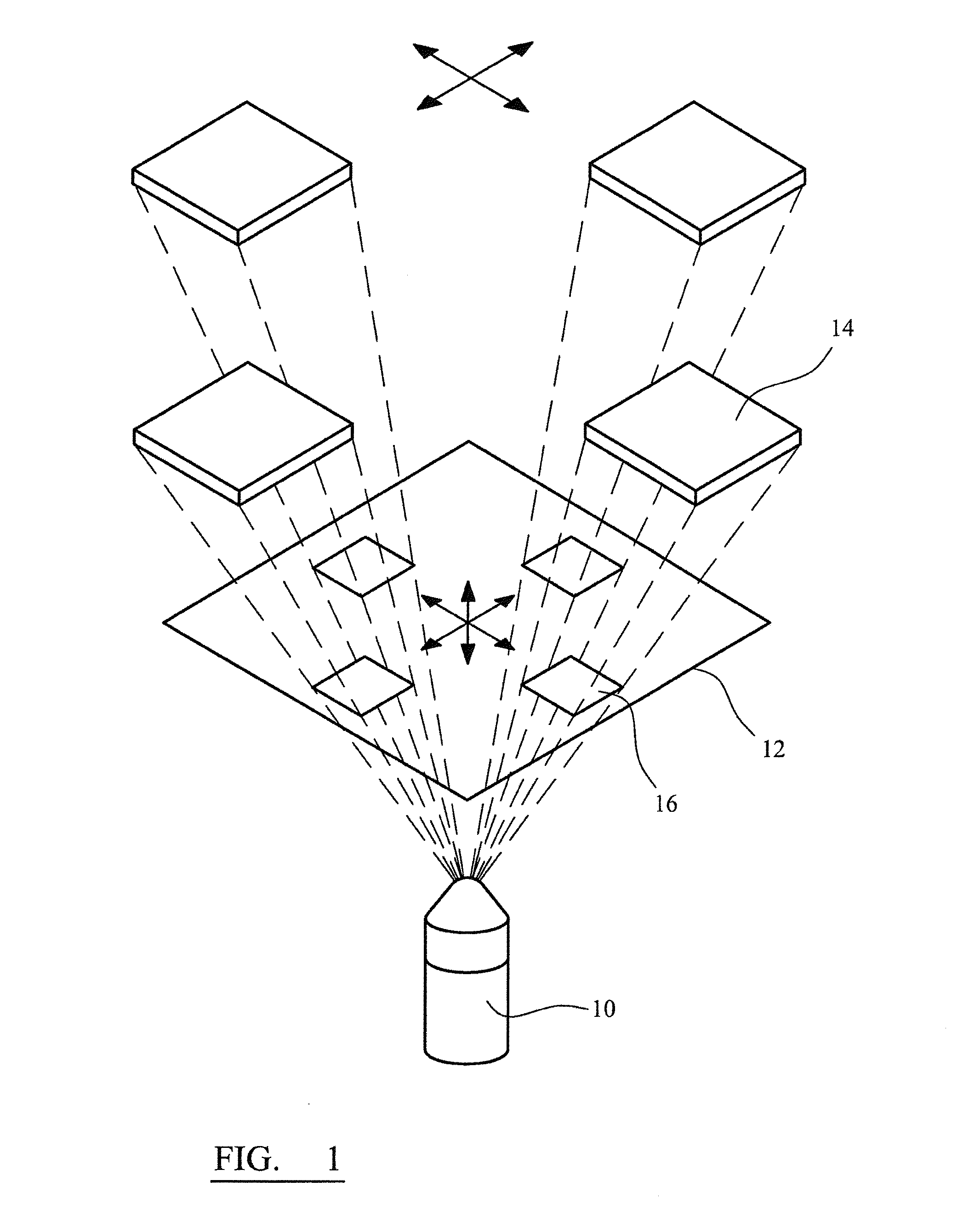 Method and apparatus for generating a three-dimensional model of a region of interest using an imaging system