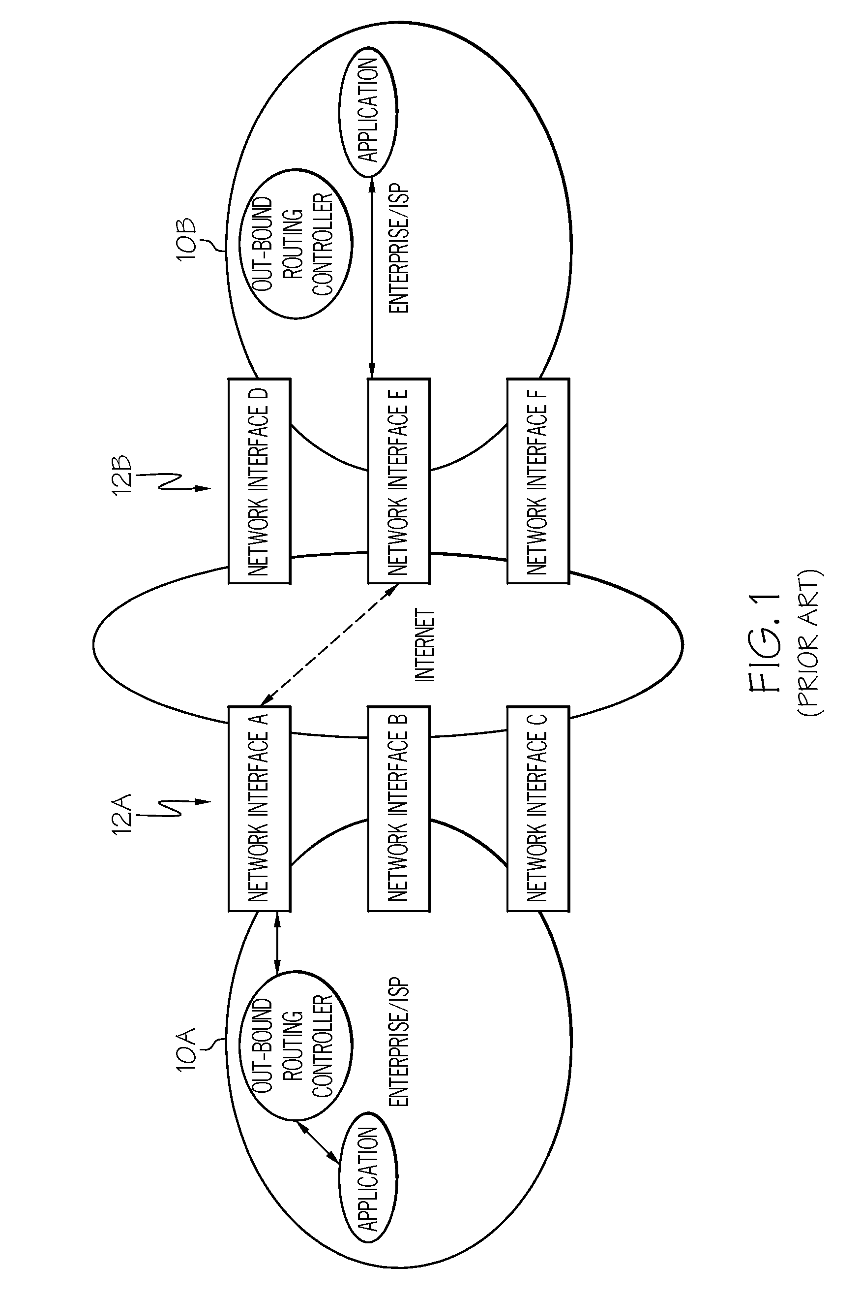 Method, system, and program product for enhancing network communications between endpoints