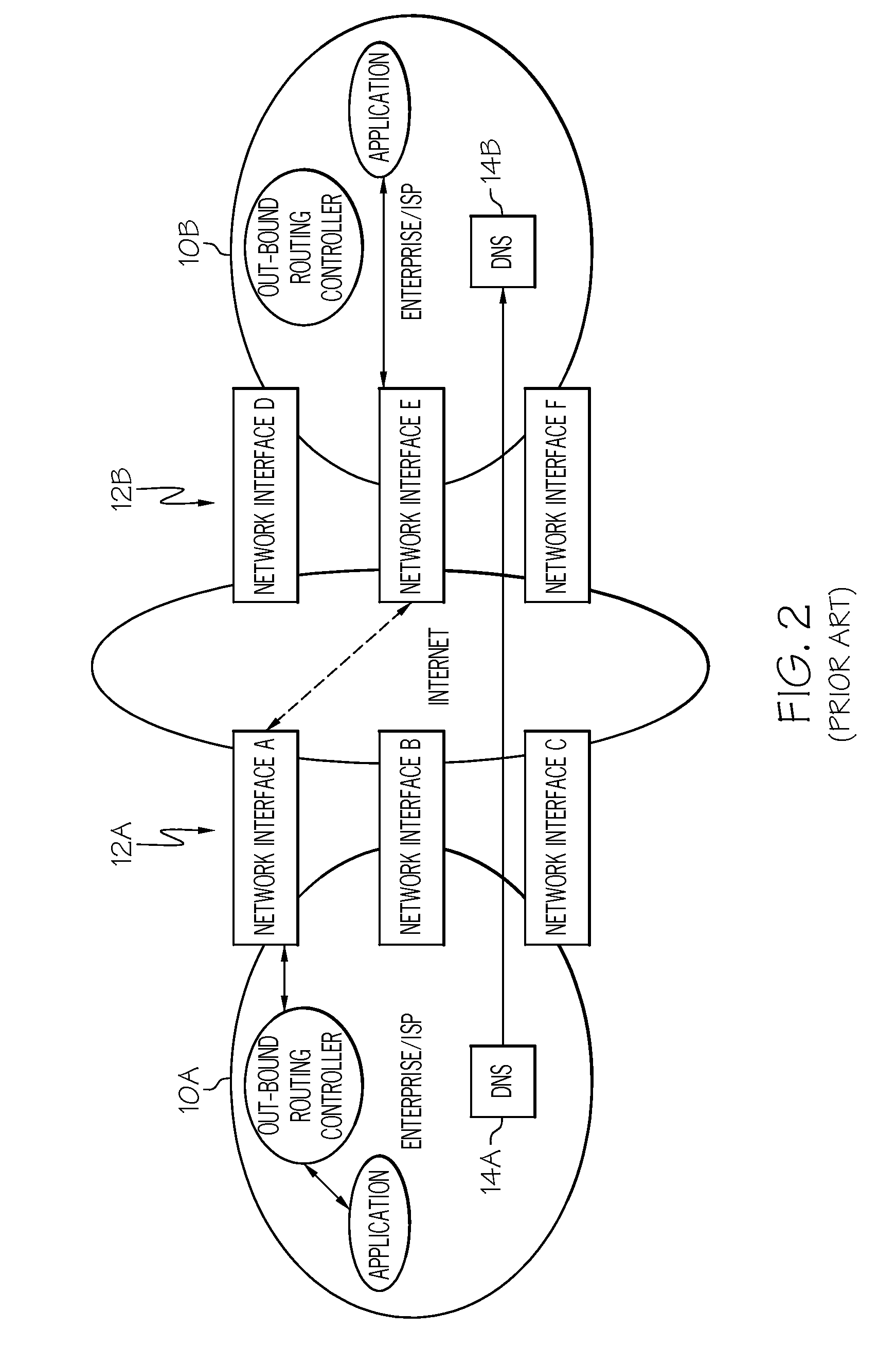 Method, system, and program product for enhancing network communications between endpoints