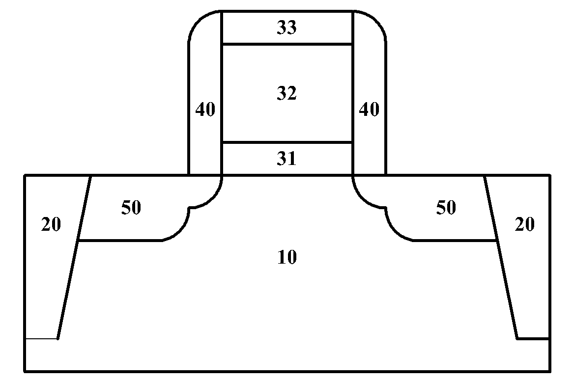 Method for improving MOSFETs nickel base silicide heat stability