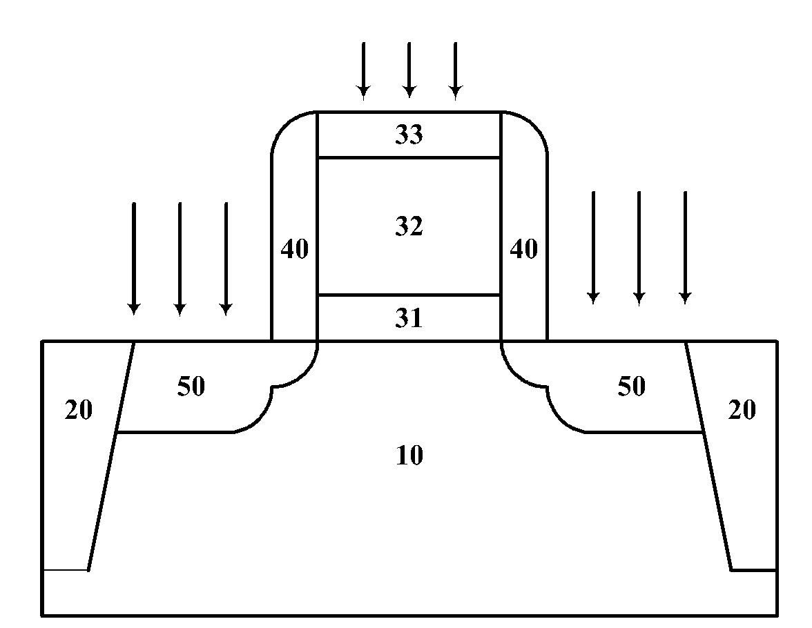 Method for improving MOSFETs nickel base silicide heat stability