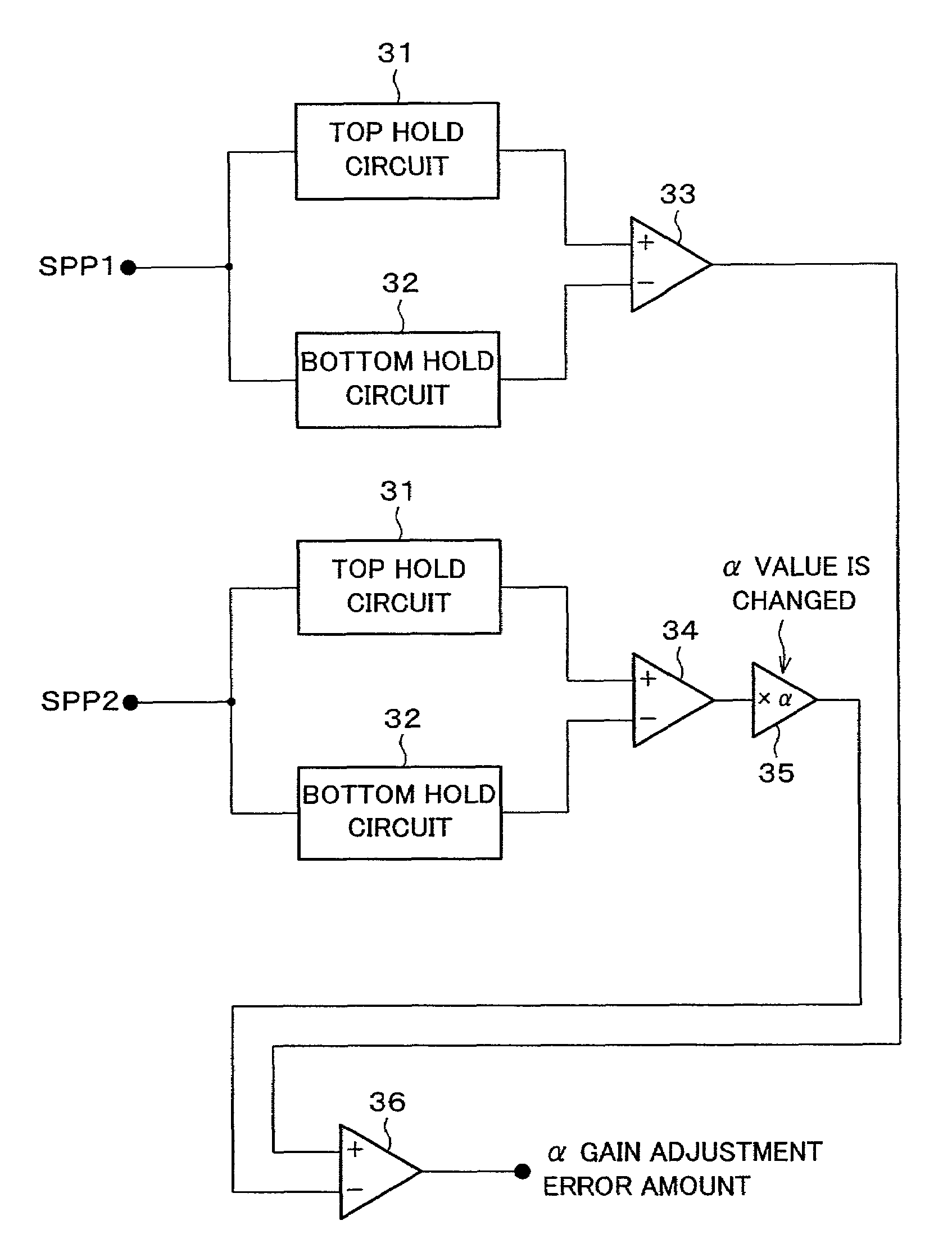 Optical pickup device