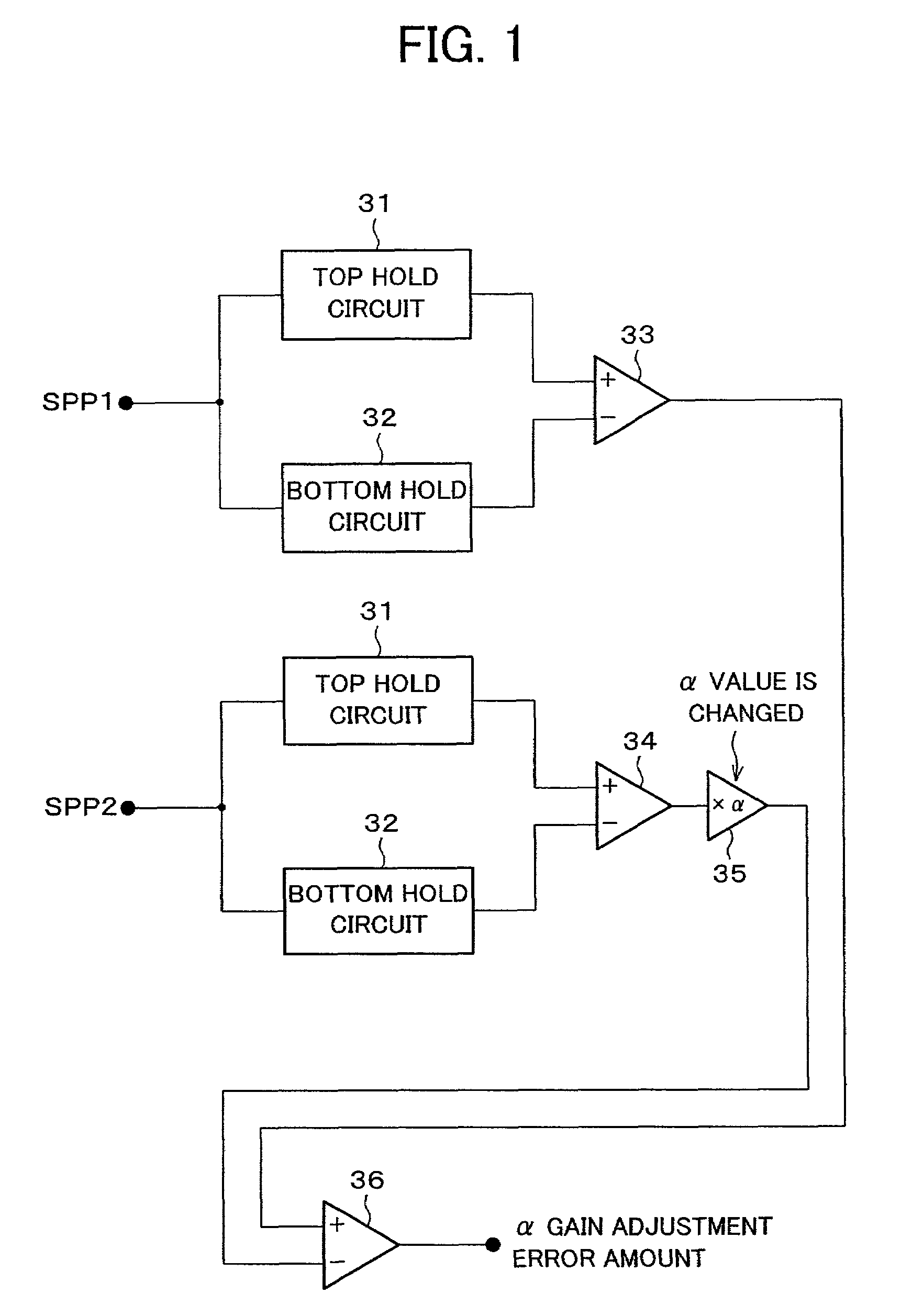 Optical pickup device