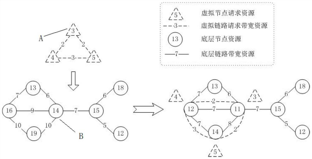 A Wireless Virtual Network Mapping Method Based on Bottom Network Segmentation