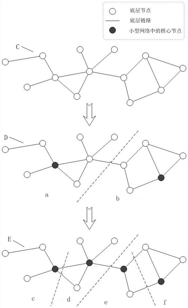 A Wireless Virtual Network Mapping Method Based on Bottom Network Segmentation