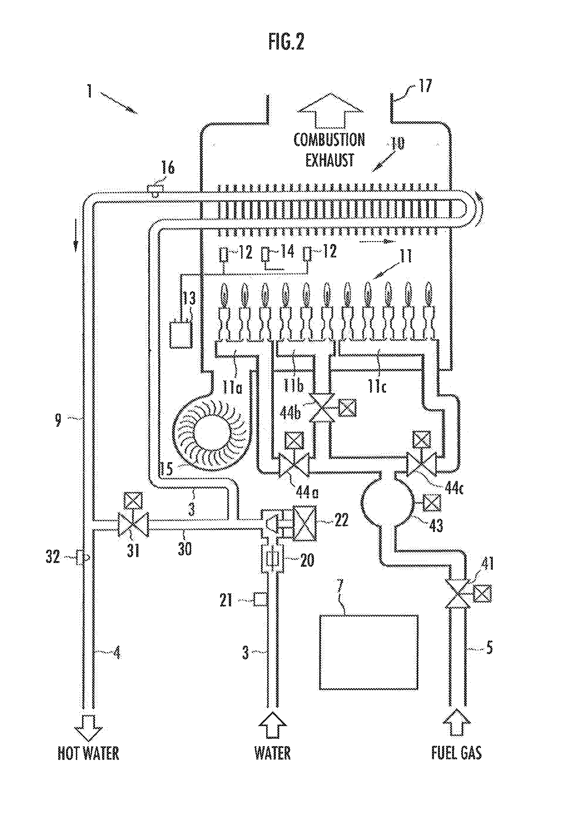 Connected hot-water supply system