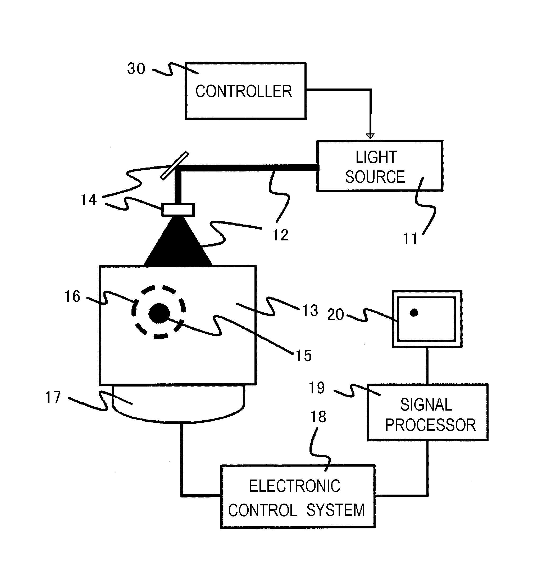 Acoustic wave measuring apparatus, acoustic wave imaging apparatus and method for controlling acoustic wave measuring apparatus