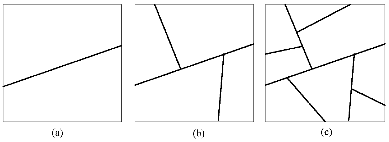 Image denoising method based on n‑smoothlets