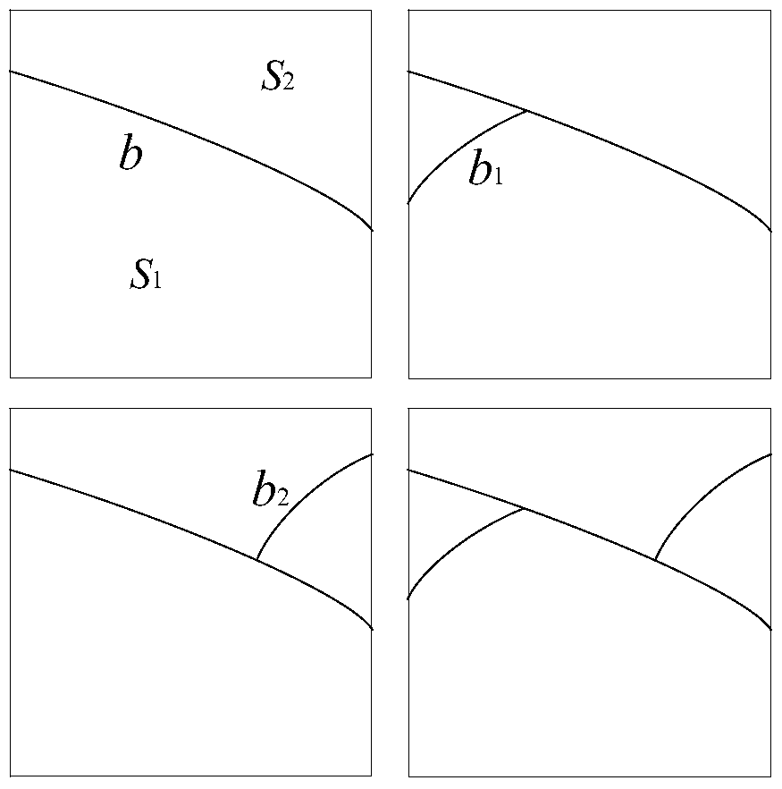 Image denoising method based on n‑smoothlets