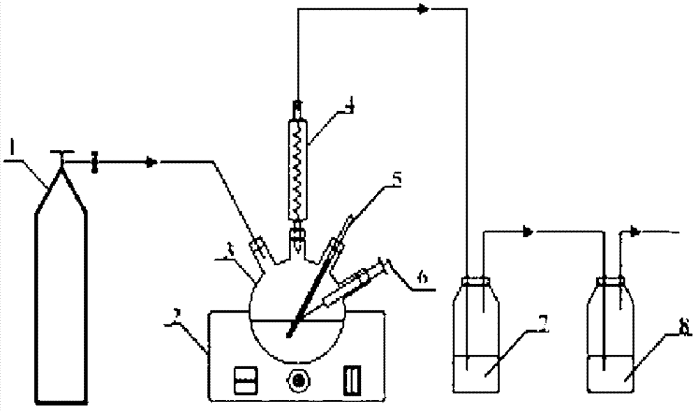 Method for preparing Fe/Al micro-nano composite powder