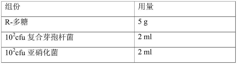 A kind of seawater chlorella preservation method