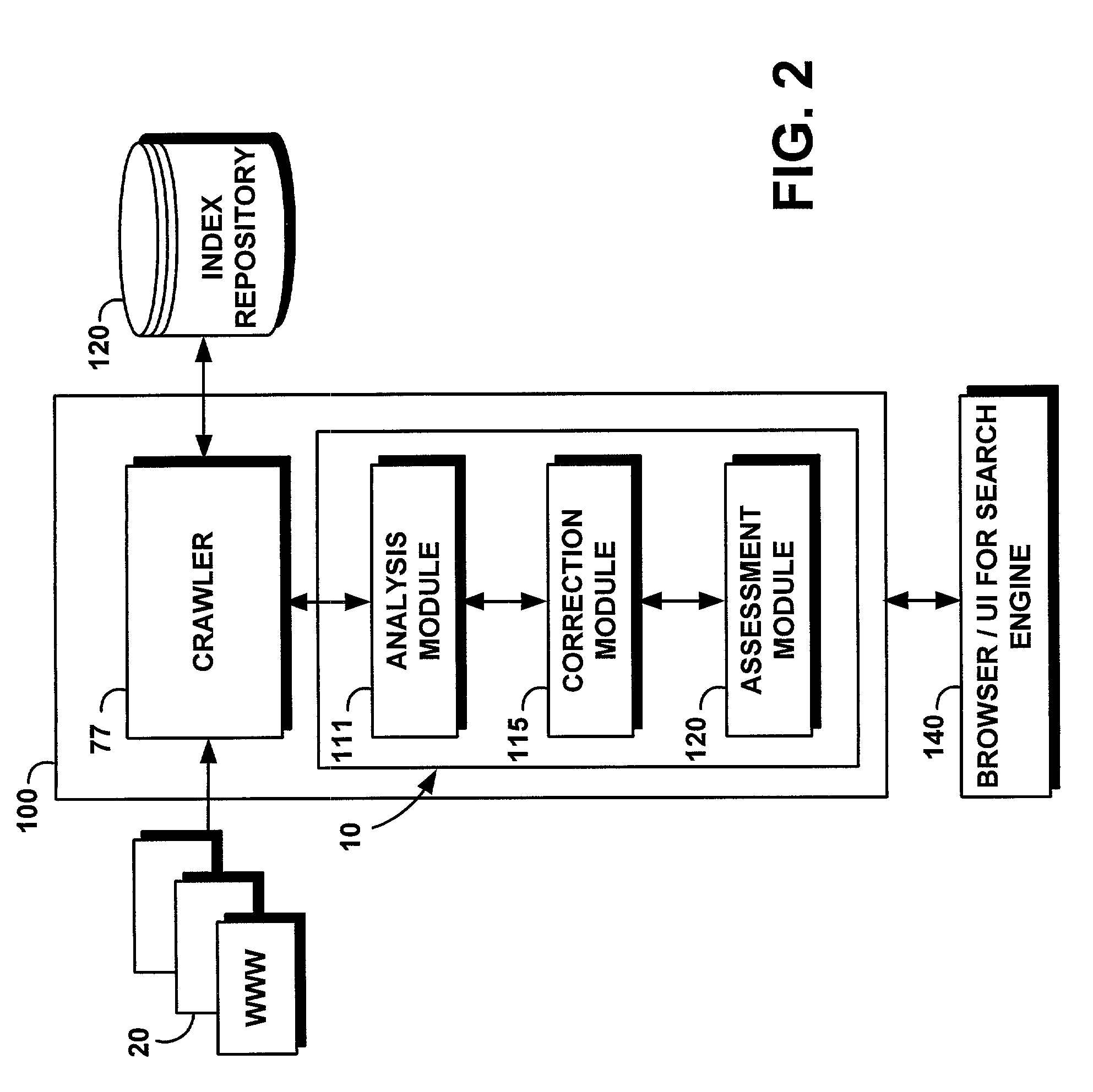 Method and system for using access patterns to improve web site hierarchy and organization