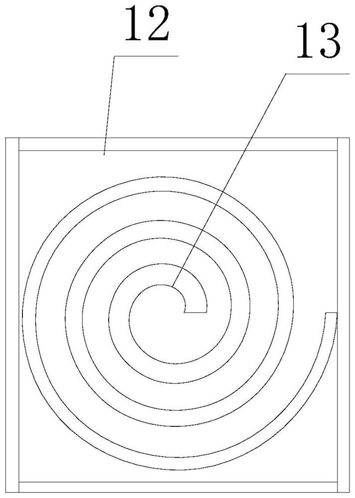 Special device for mold preheating