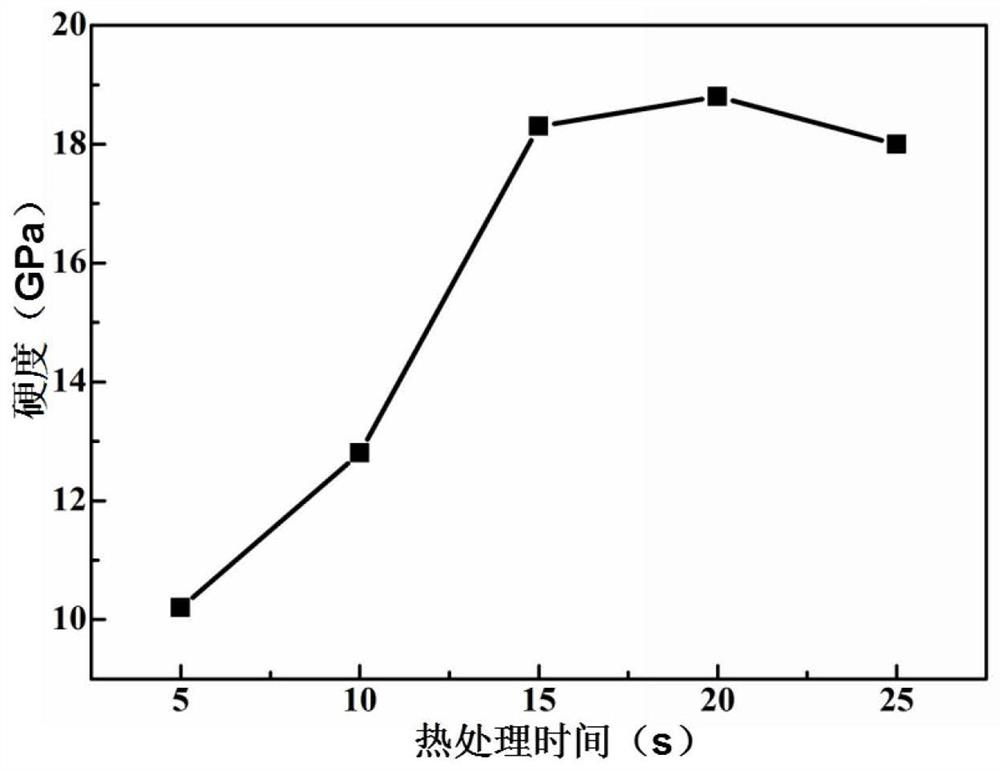 Porous high-entropy alloy oxide film and preparation method thereof