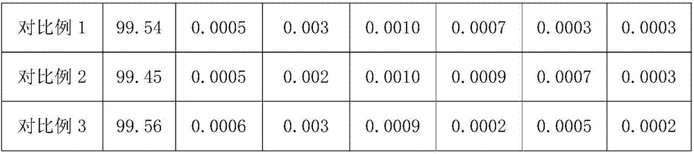 A kind of preparation method of high-purity tungsten trioxide