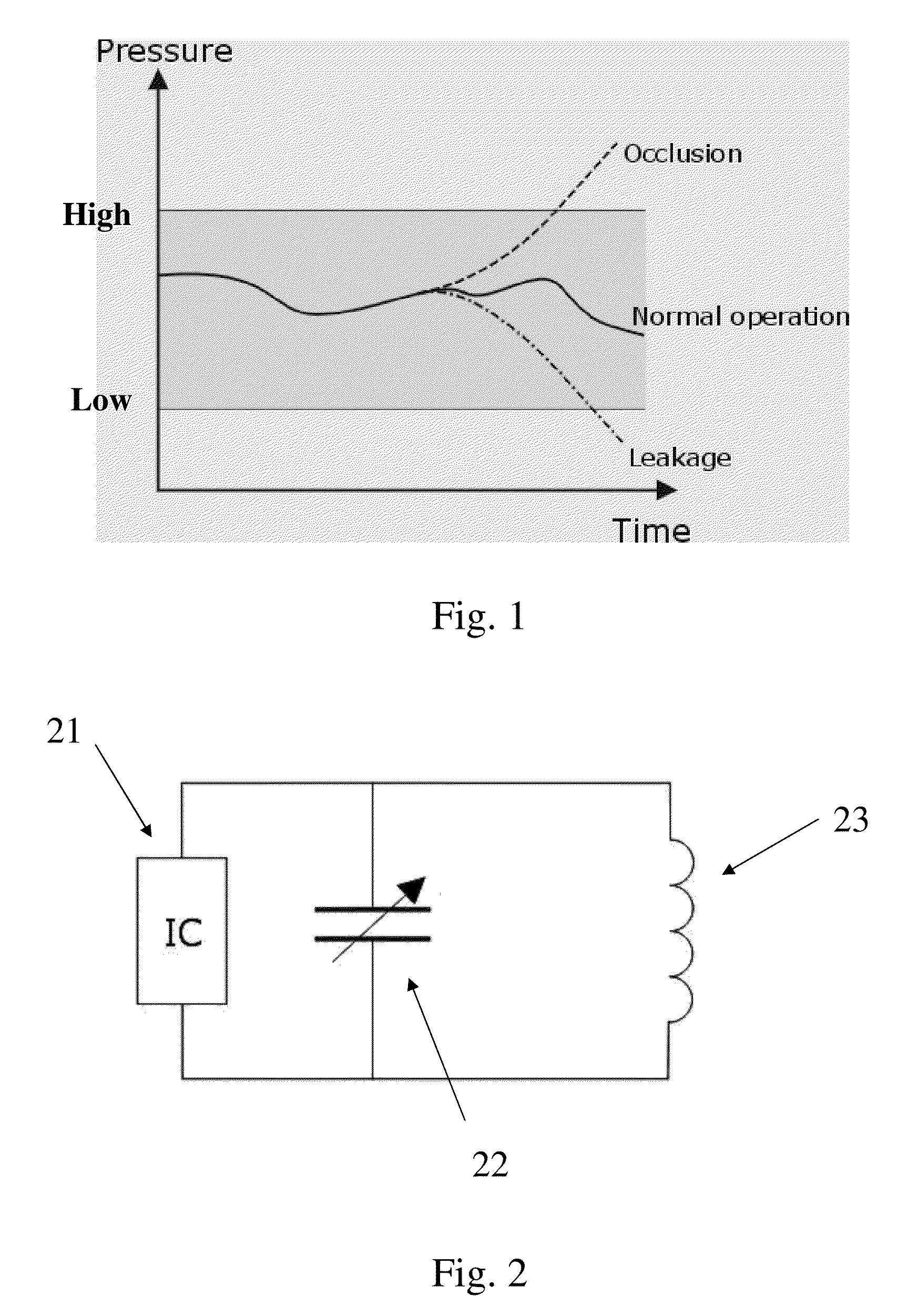 Medical device with value sensor