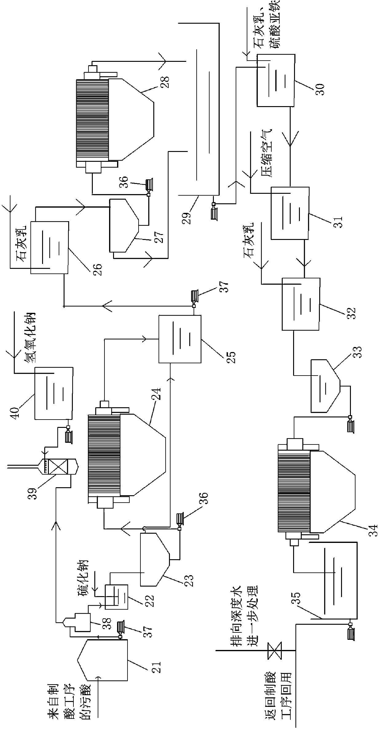 Zero-discharge water circulating system in lead smelting production process