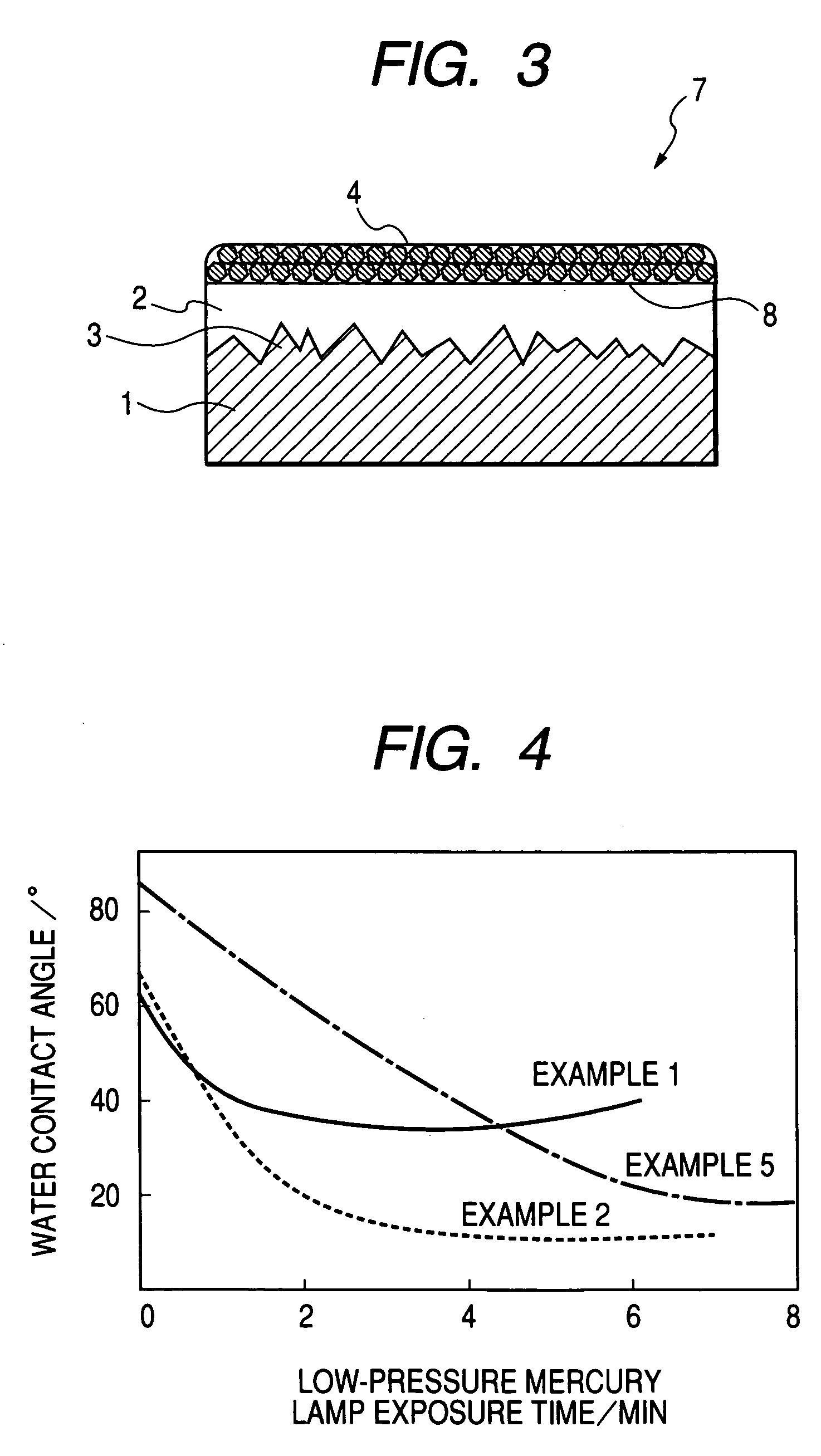 Substrate, conductive substrate, fine structure substrate, organic field effect transistor and manufacturing method thereof