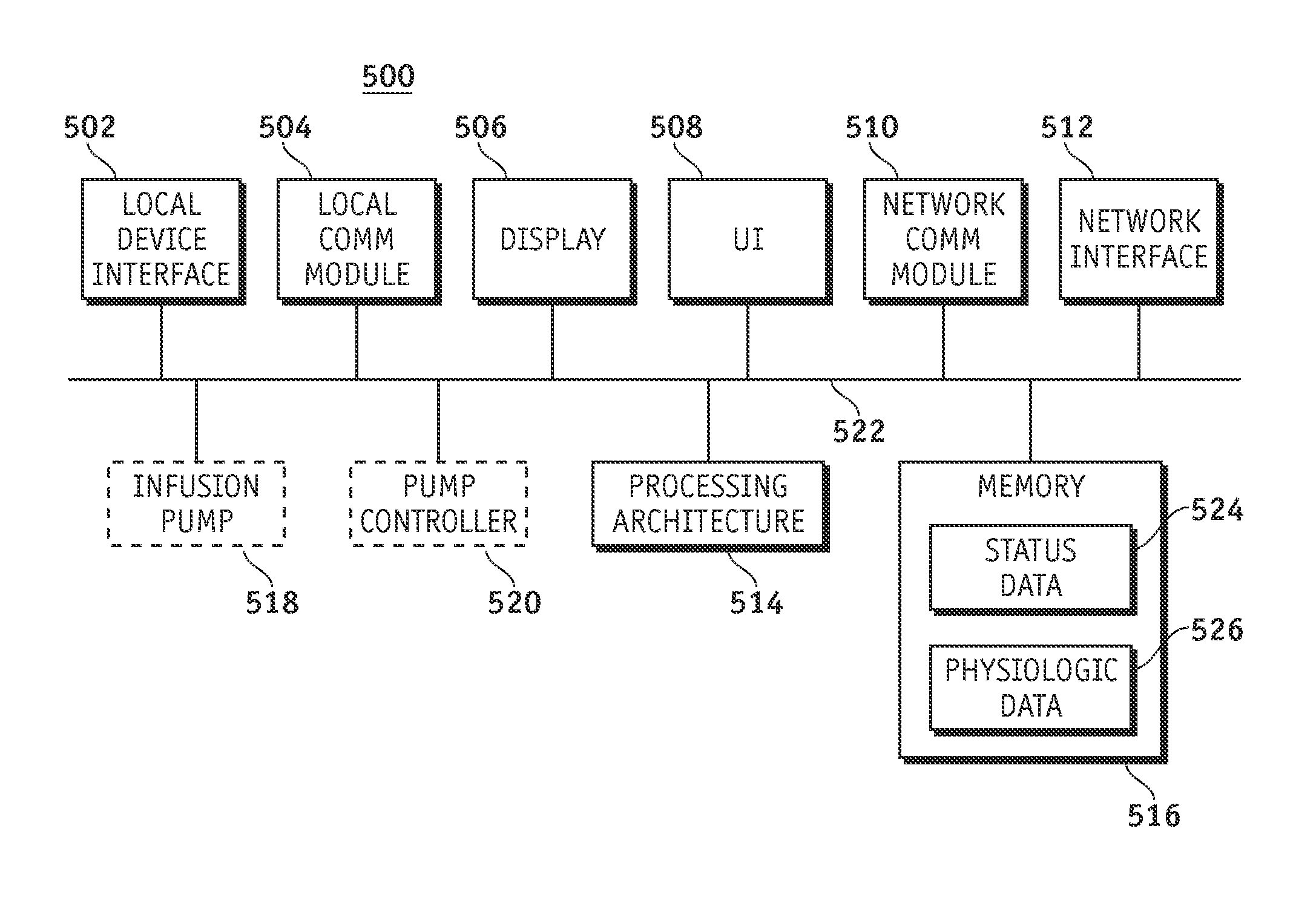 Remote monitoring for networked fluid infusion systems