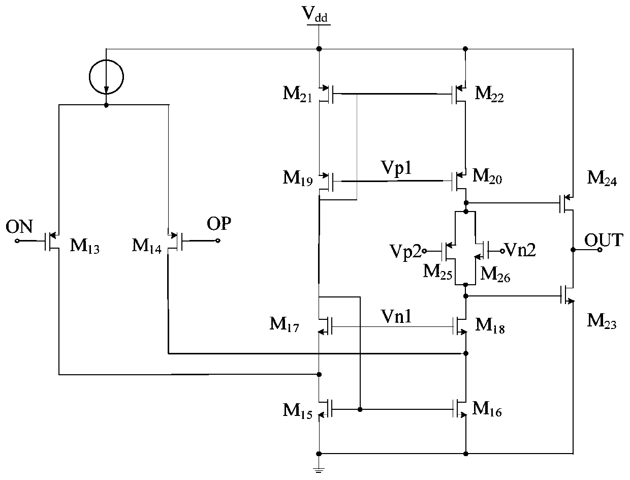 Annular voltage-controlled oscillator with self-biased structure