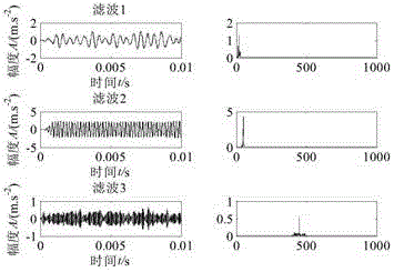 Multiple-stable-state stochastic resonance weak signal detection method based on wavelet and parameter compensation