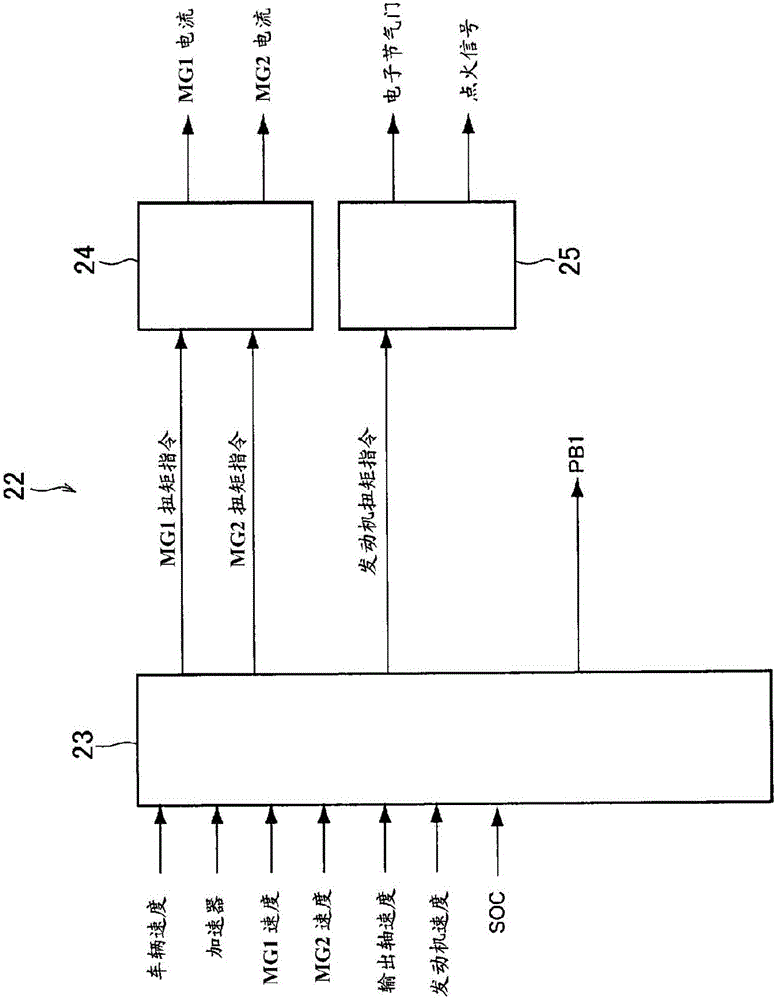Control system for hybrid vehicle
