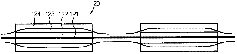 Cable-type secondary battery and method for manufacturing the same